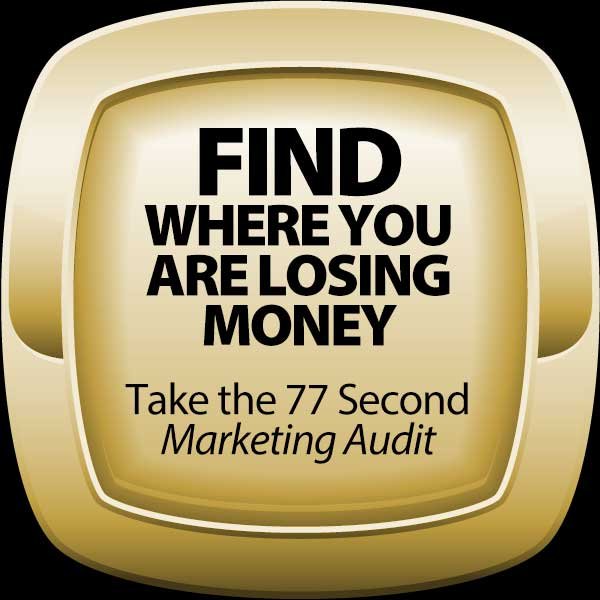 Find where you are losing money