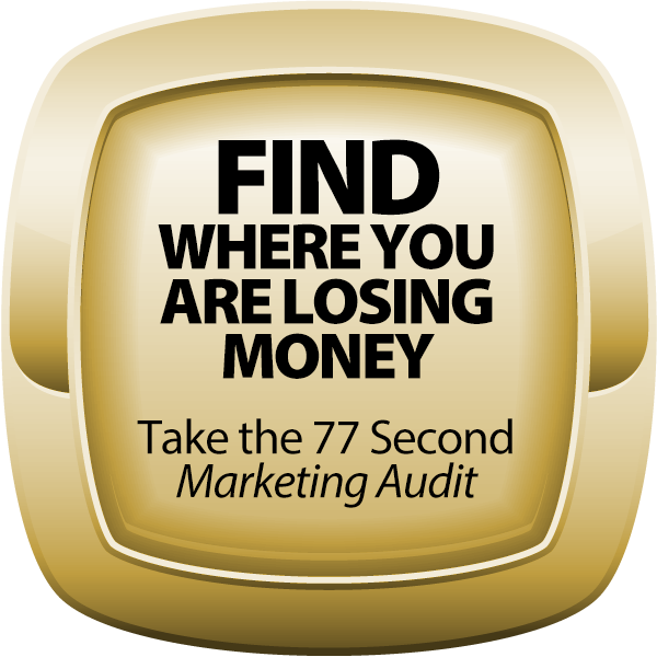 Find where you are losing money