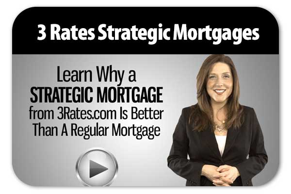 3 Rates Strategic Mortgages